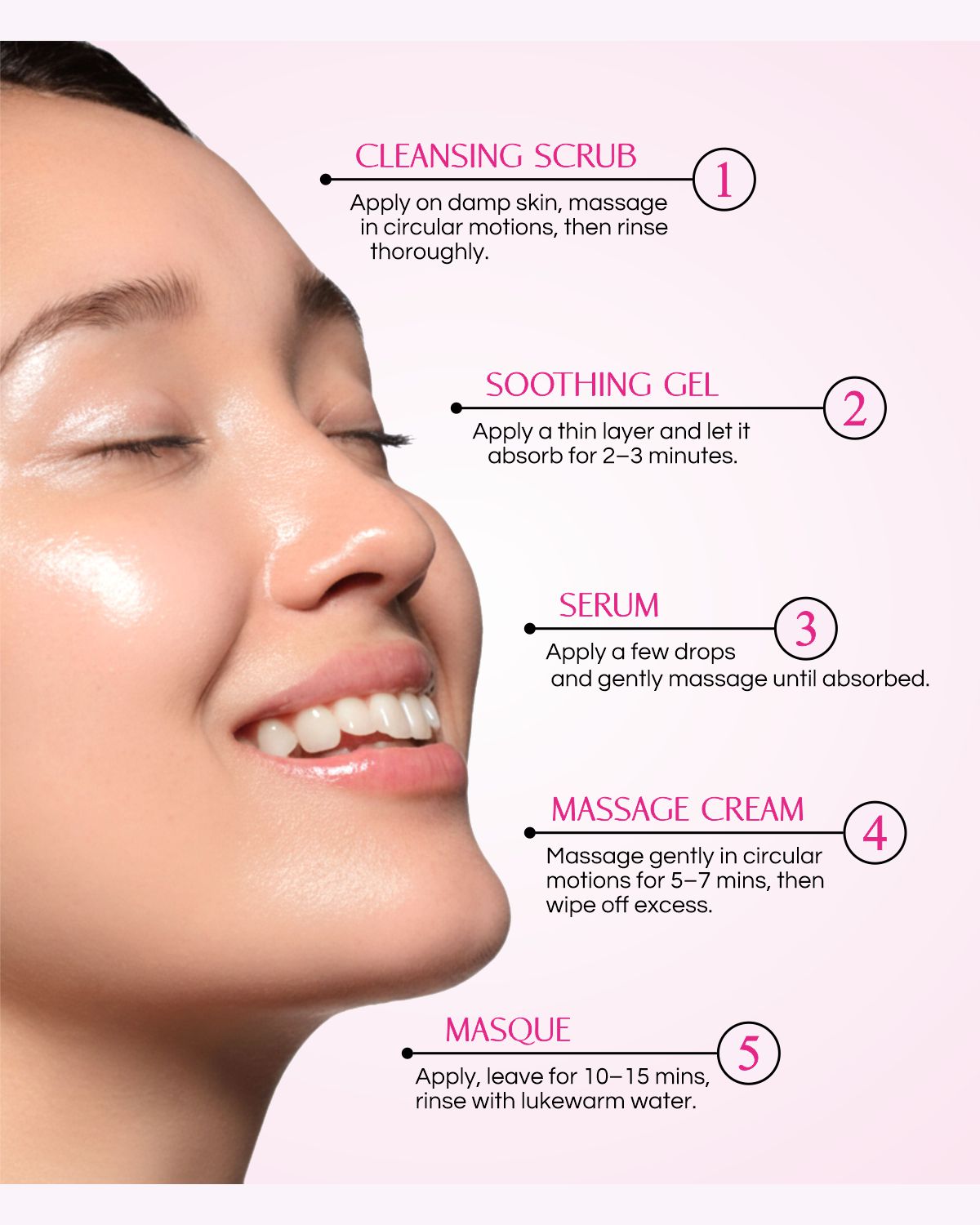 Cobalain 12 - 5 Step Facial