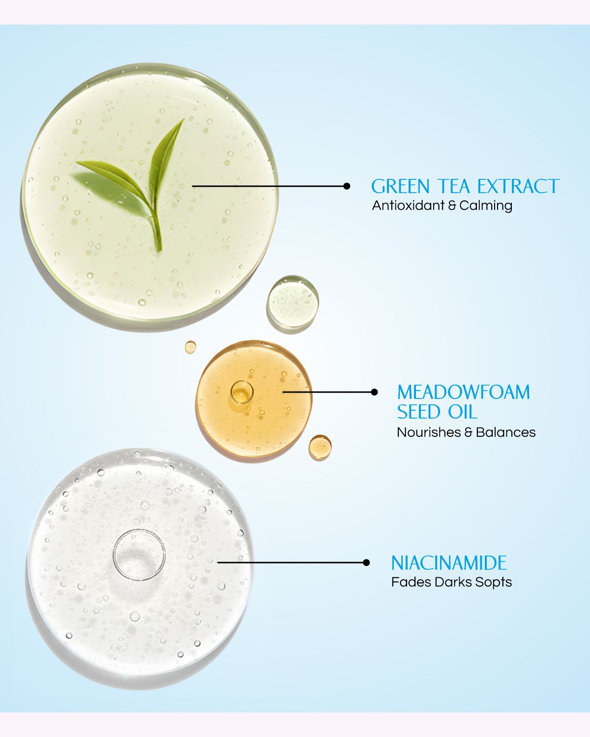 Derma Lumin - 5 Step Facial