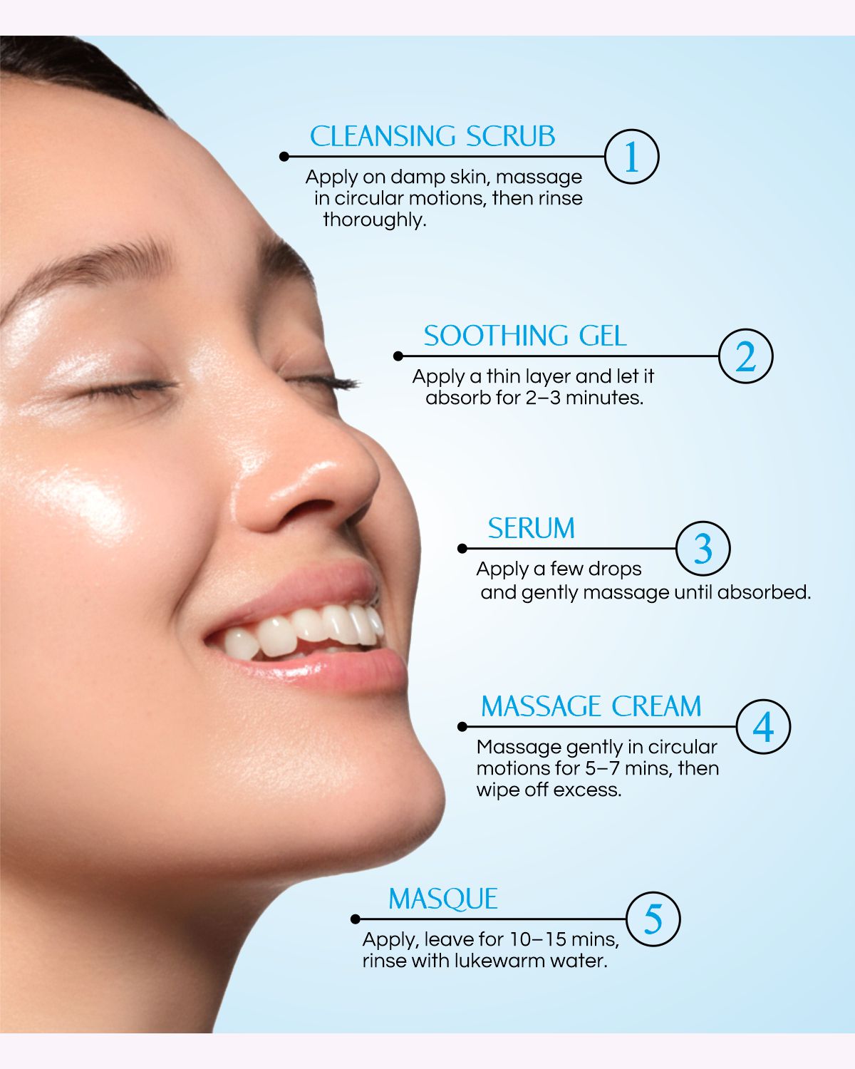Derma Lumin - 5 Step Facial