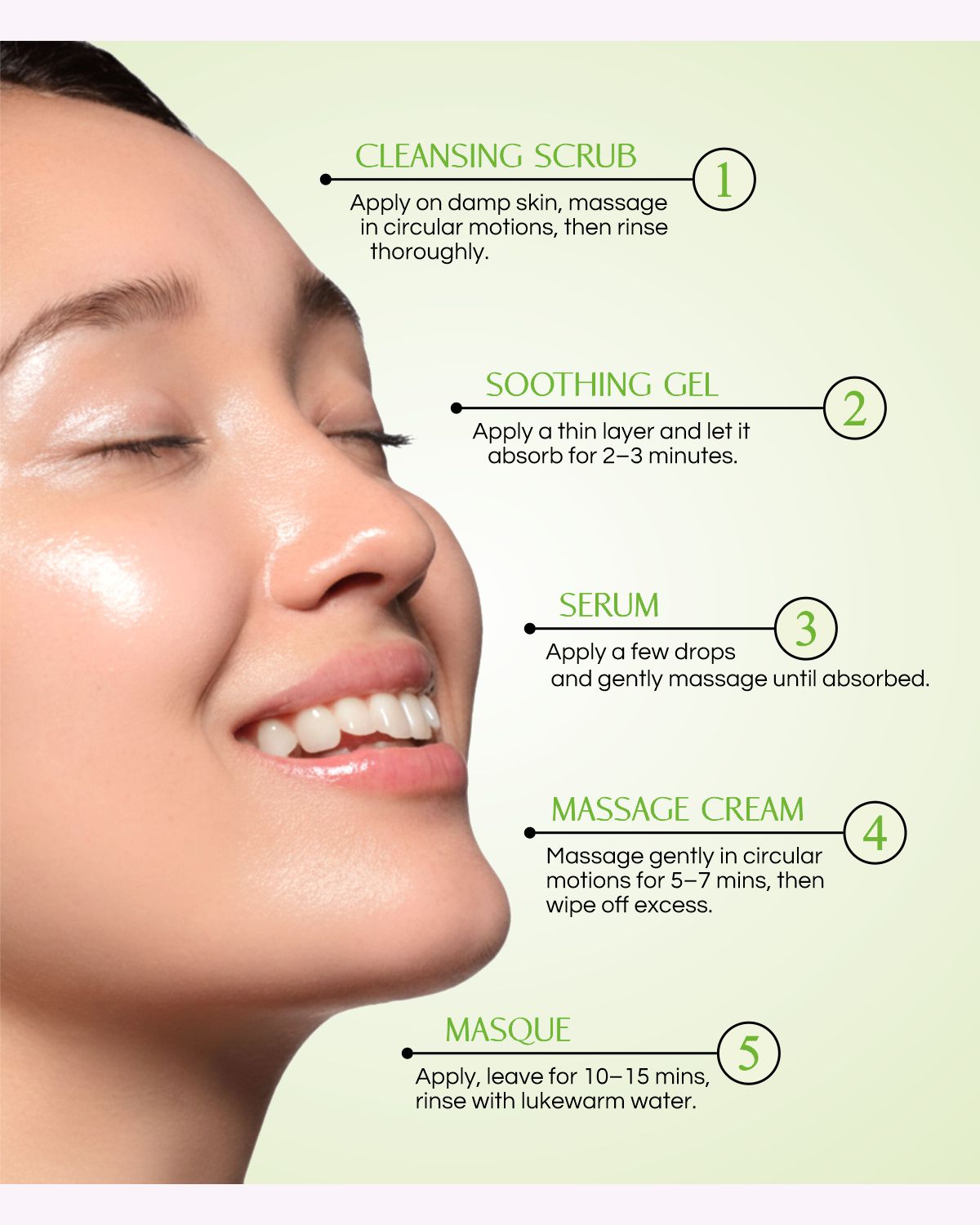 Mucin Glow - 5 Step Facial