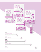 Micro Detox - 5 Step Facial