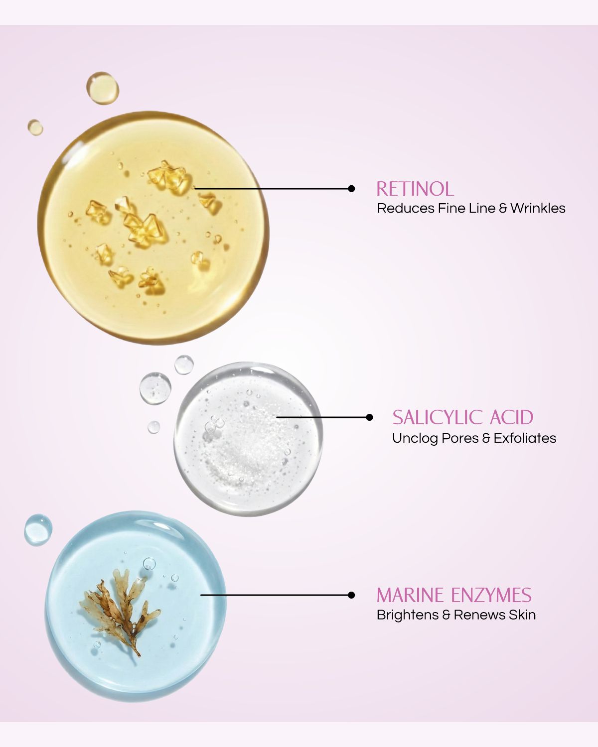 Micro Detox - 5 Step Facial