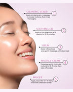 Micro Detox - 5 Step Facial