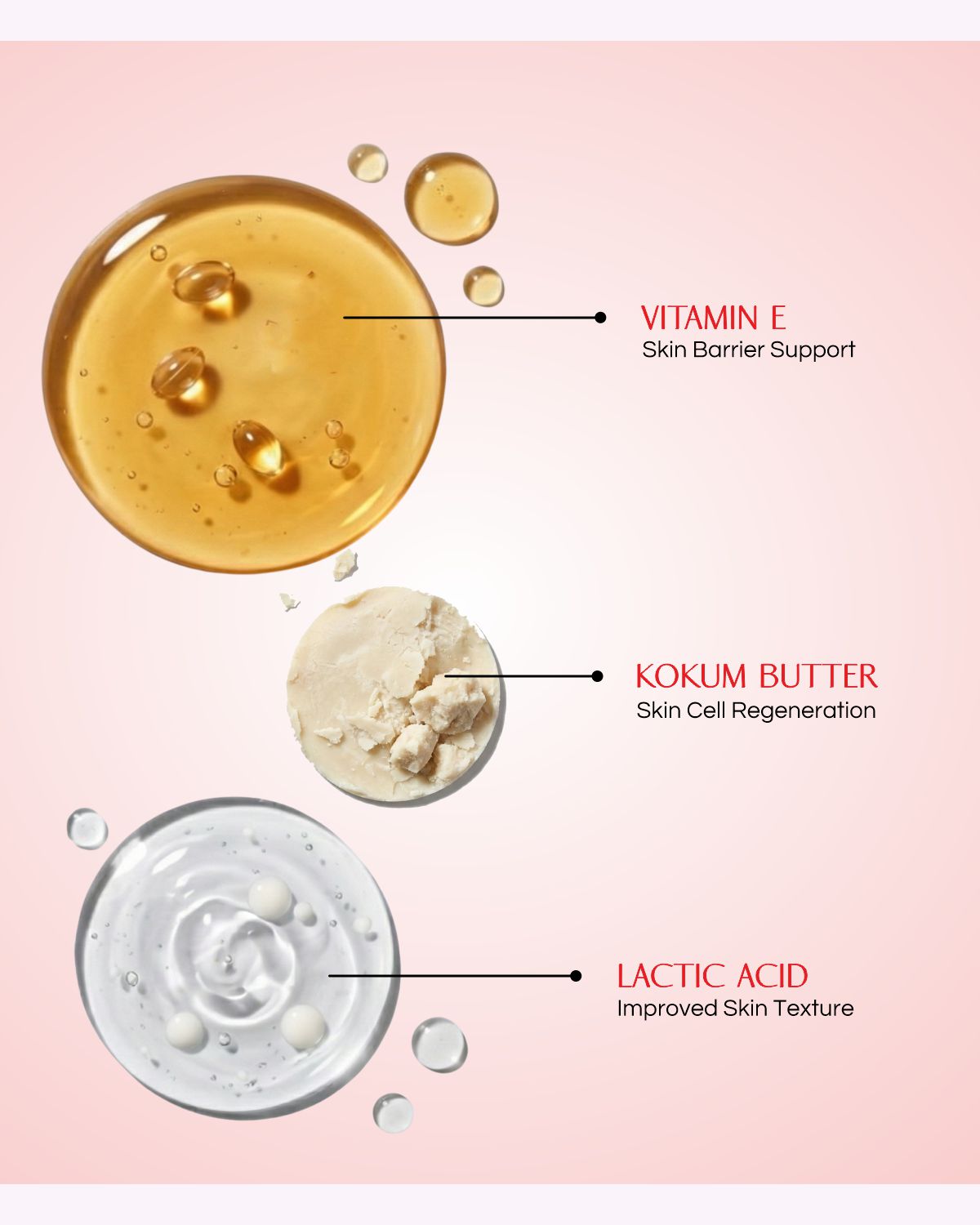 Radiance Revival - 5 Step Facial