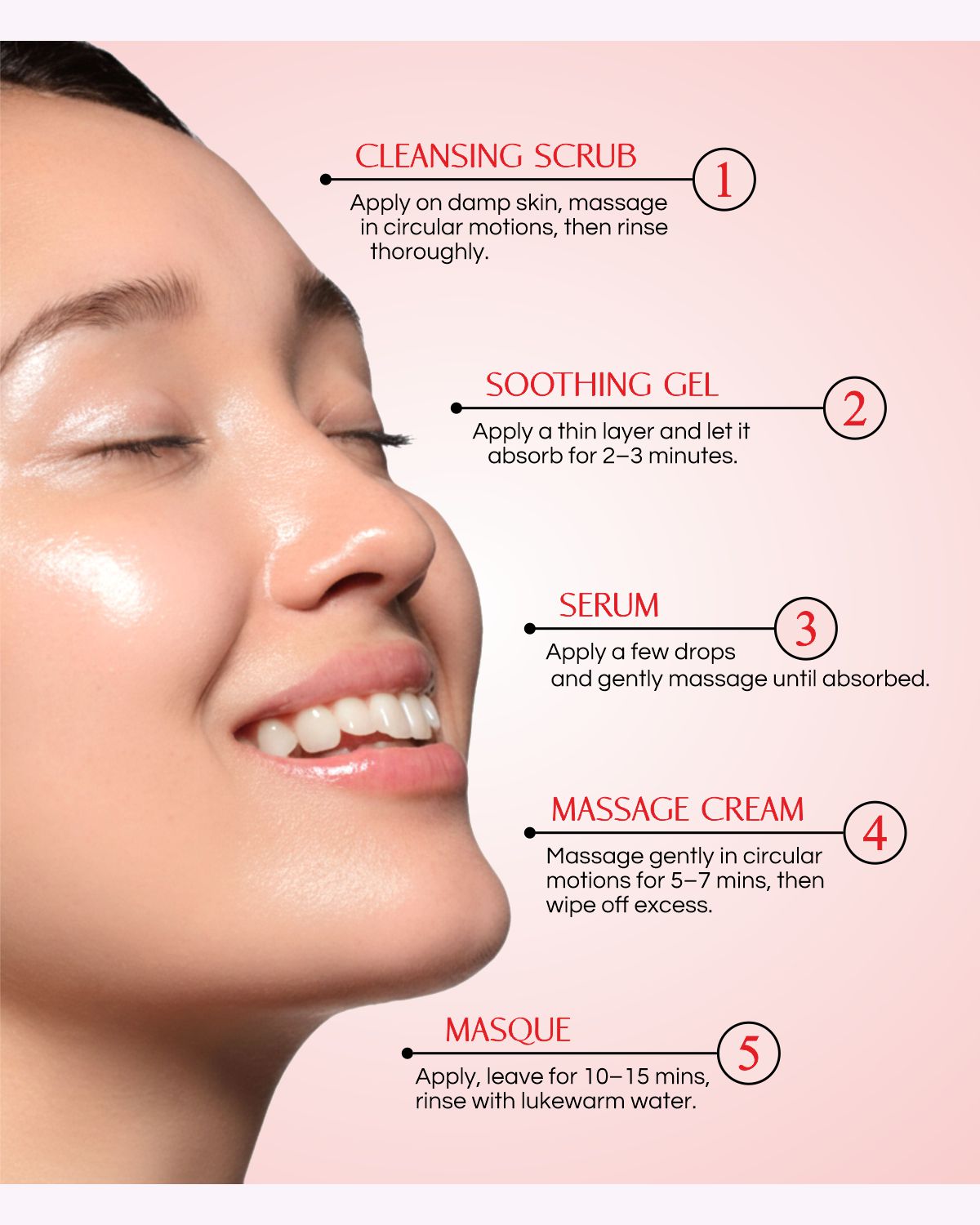 Radiance Revival - 5 Step Facial
